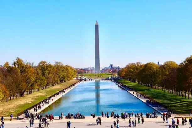 What is the What is National Mall